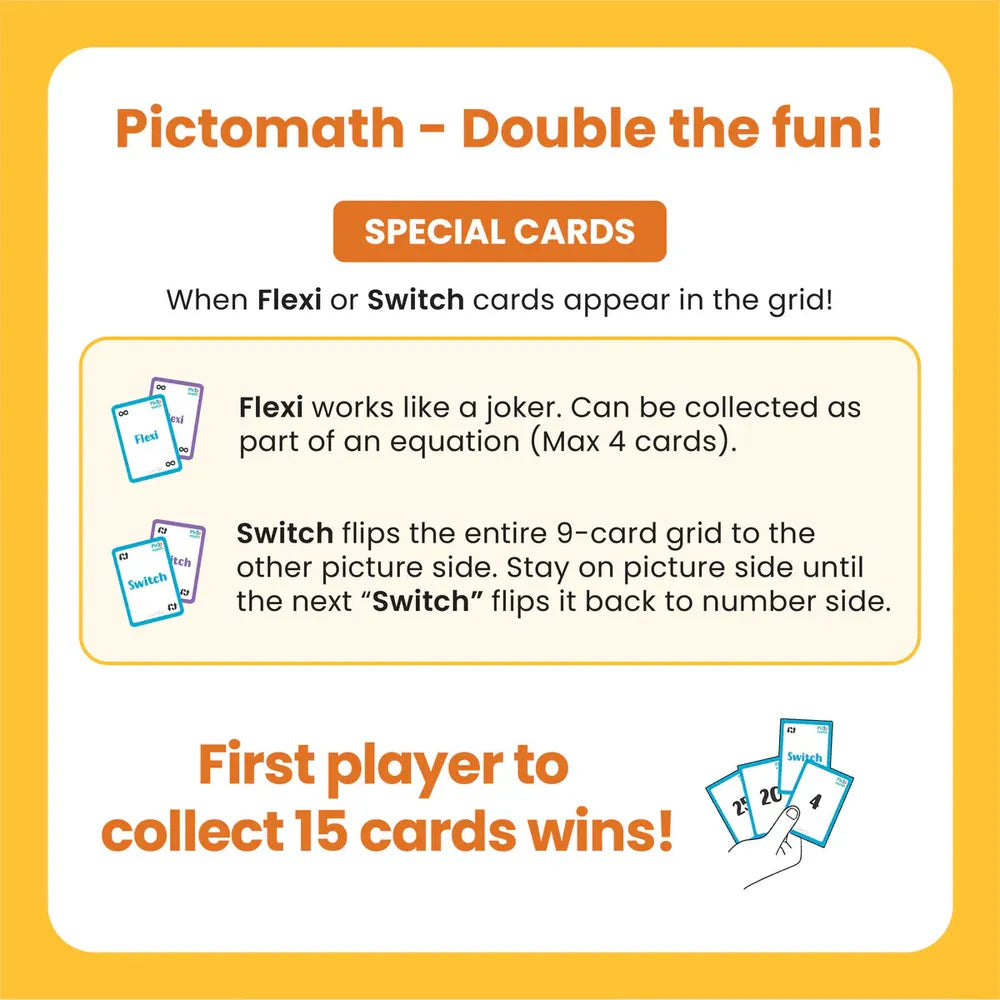 Stemplay Labs Pictomath 6+ Educational Card Game