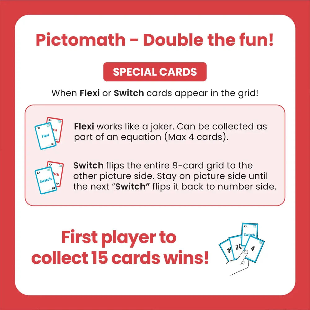 Stemplay Labs Pictomath 8+(Level 1) Educational Card Game