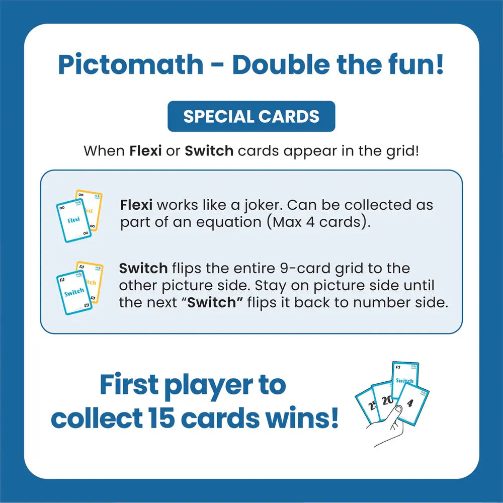 Stemplay Labs Pictomath 8+(Level 3) Educational Card Game